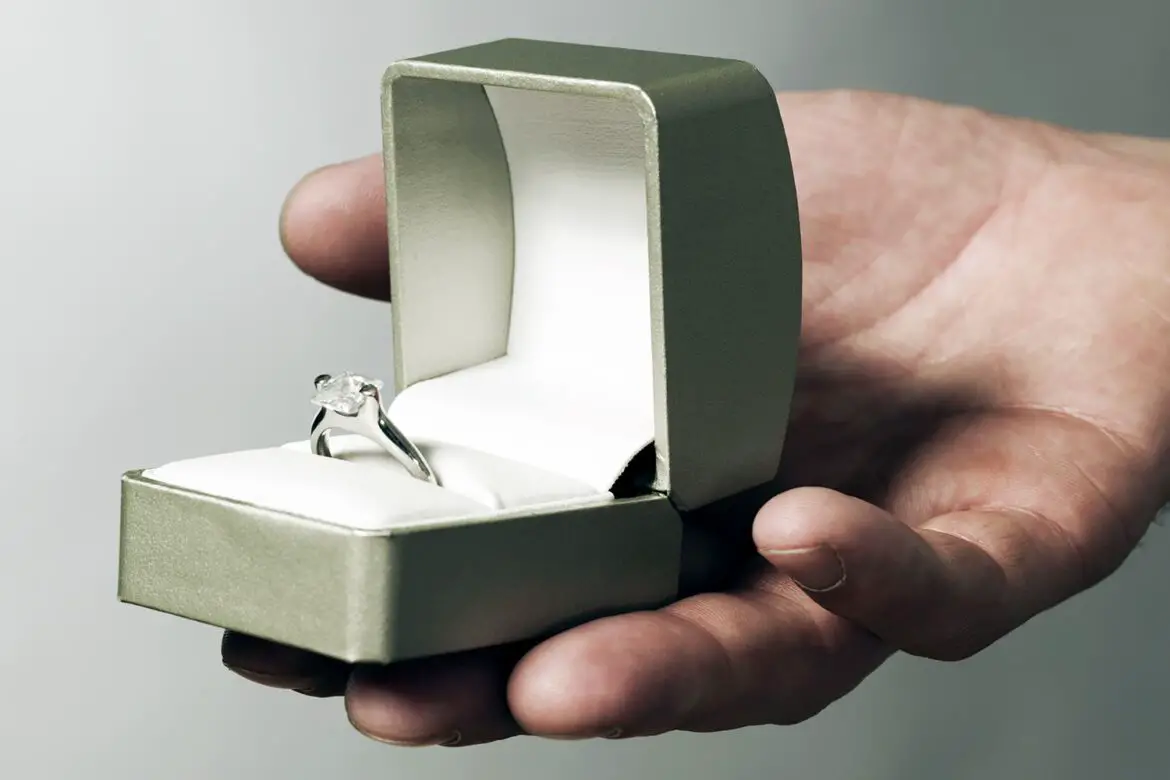 Woman Doesn’t Want Boyfriend to Propose with His Mom’s Ring ArticlePure